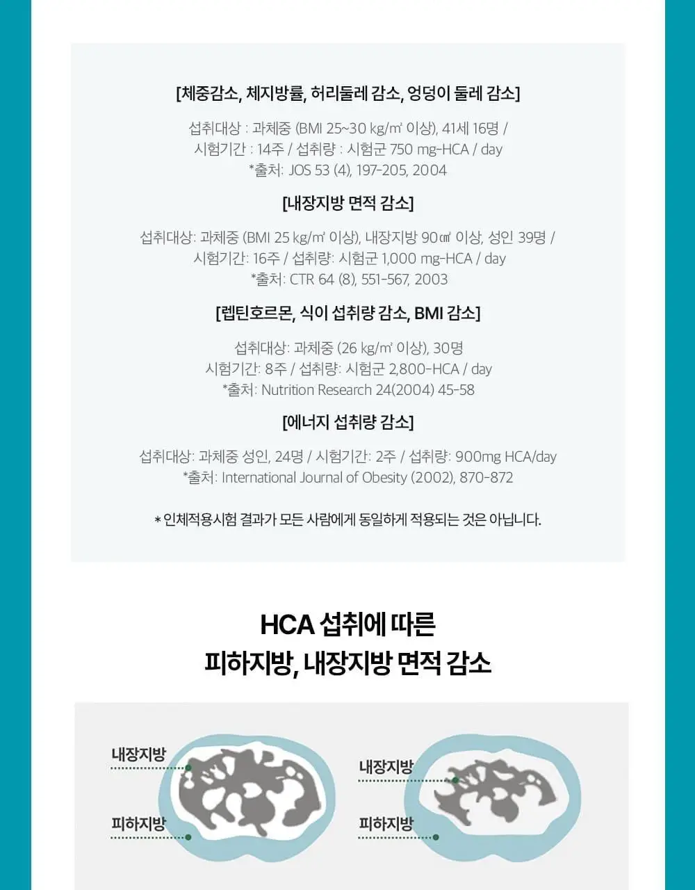 [추성훈PICK] 헬스헬퍼 맥스컷 컷팅 젤리 14포 (14일분) 상세페이지 12